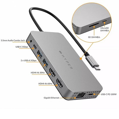 USB Хаб Hyper HyperDrive Dual 4K HDMI 10-в-1 USB-C в Саранске
