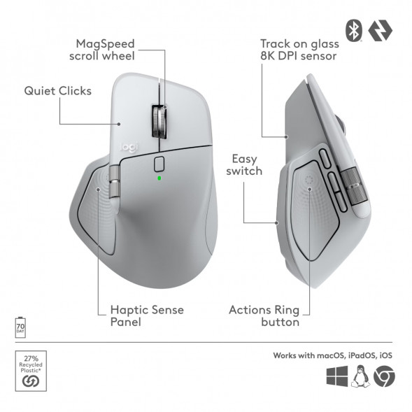 Мышь Logitech MX Master 4 for Mac, White Silver в Саранске